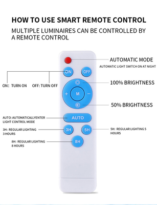 3000lm 120° Motion Solar Led Flood Lights Outdoor With 3.2v/40ah Lifepo4 Battery