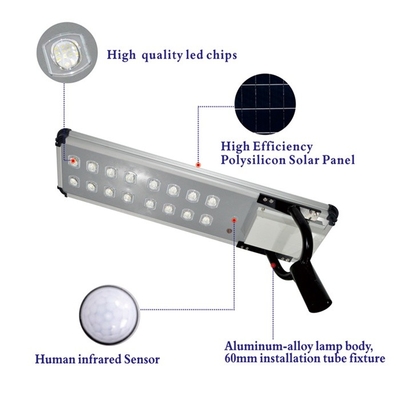 Remote Control Radar Sensor Solar Powered LED Street Light FCC Certified